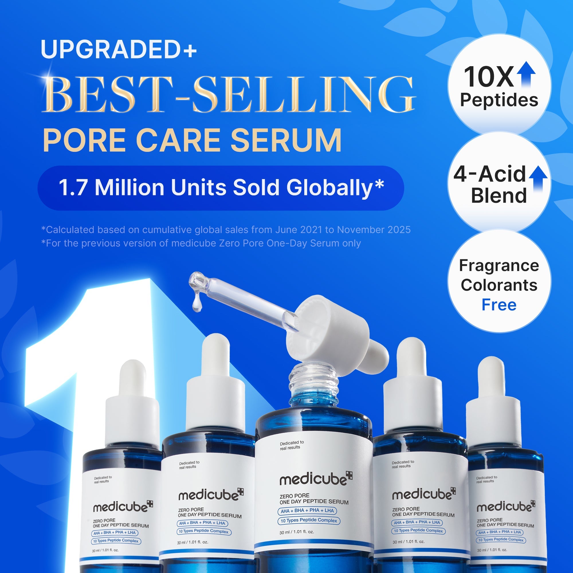 Zero Pore One-day Peptide Serum W8