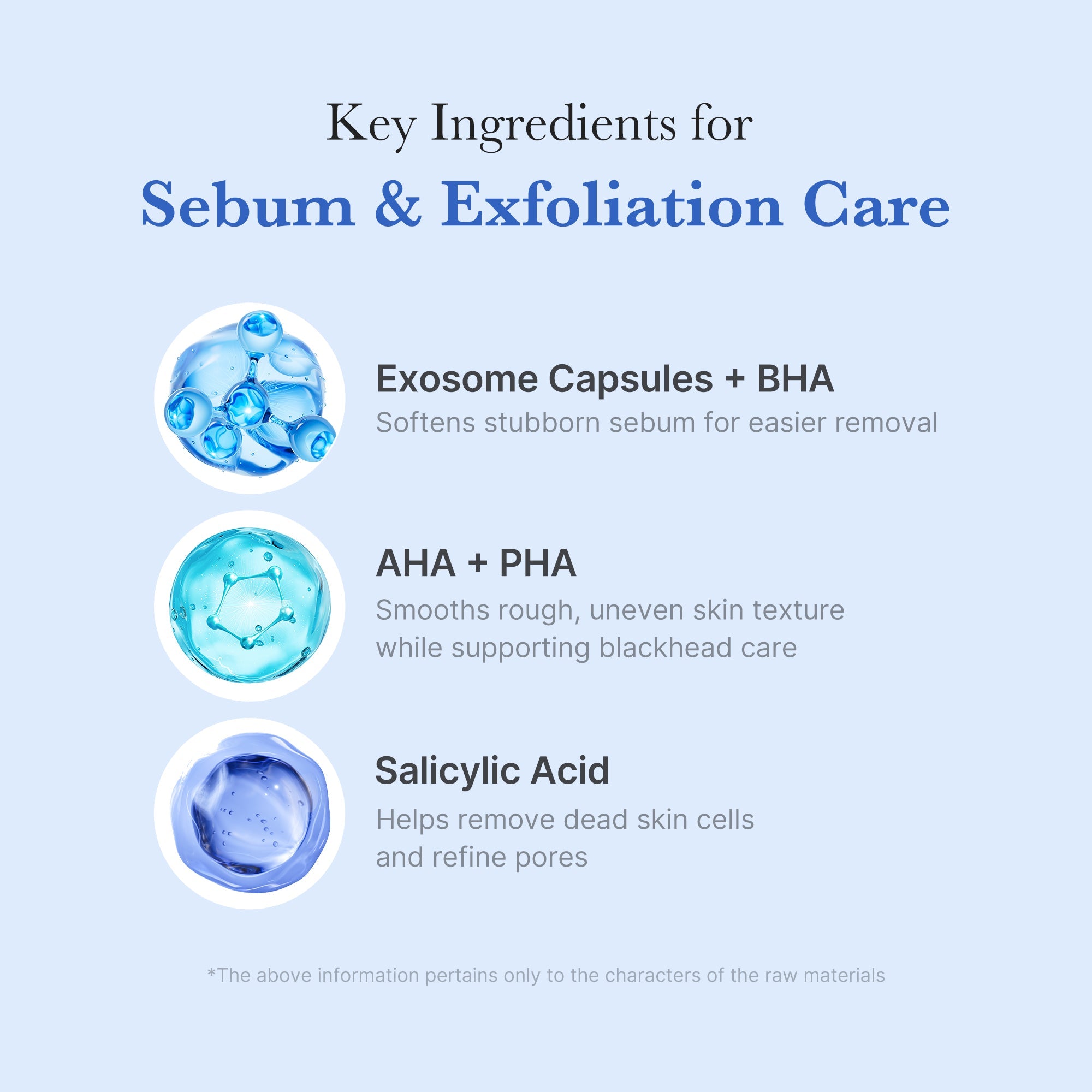 Zero Pore Capsule Cleansing Foam Z8
