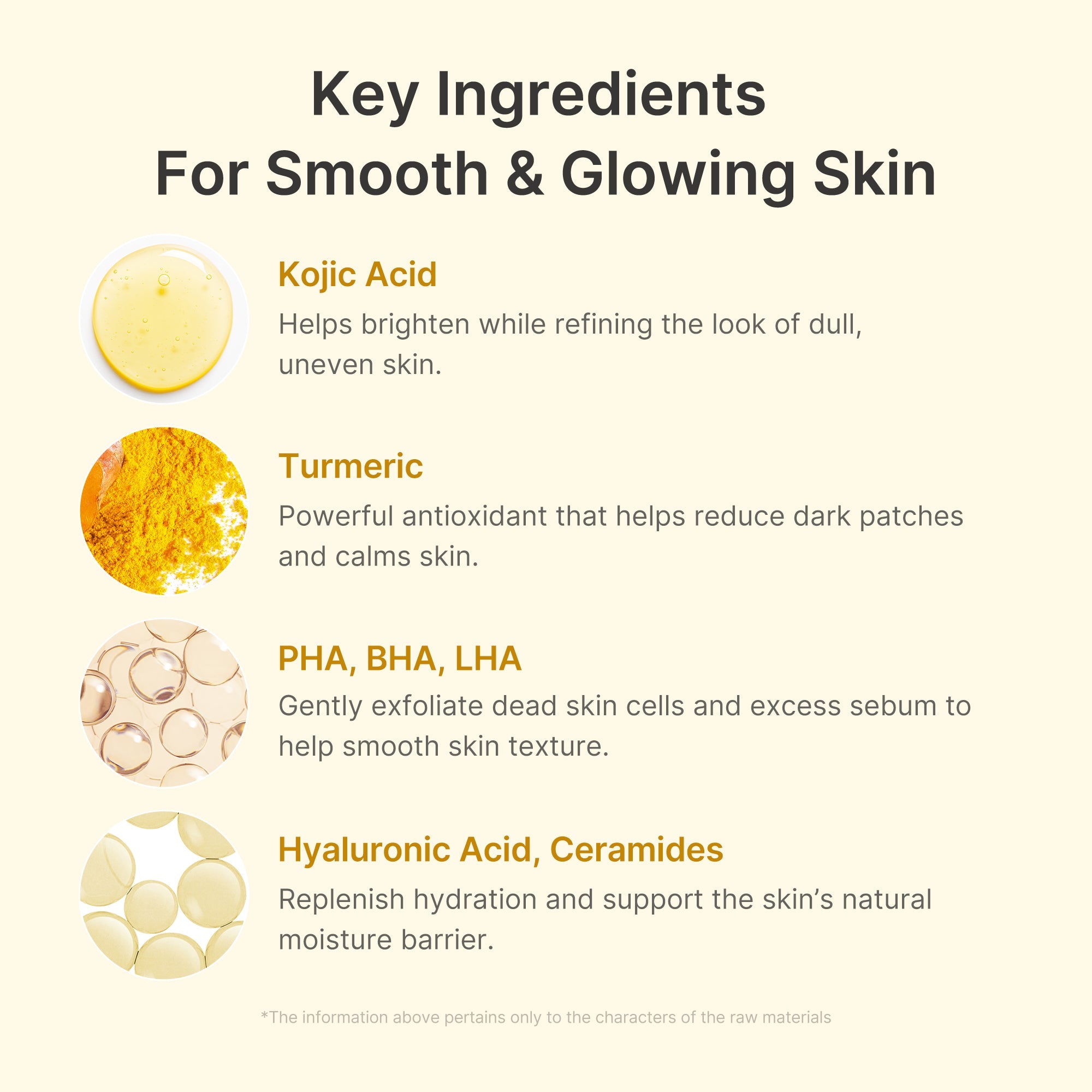 Kojic Acid Turmeric Body Peel Shot G3