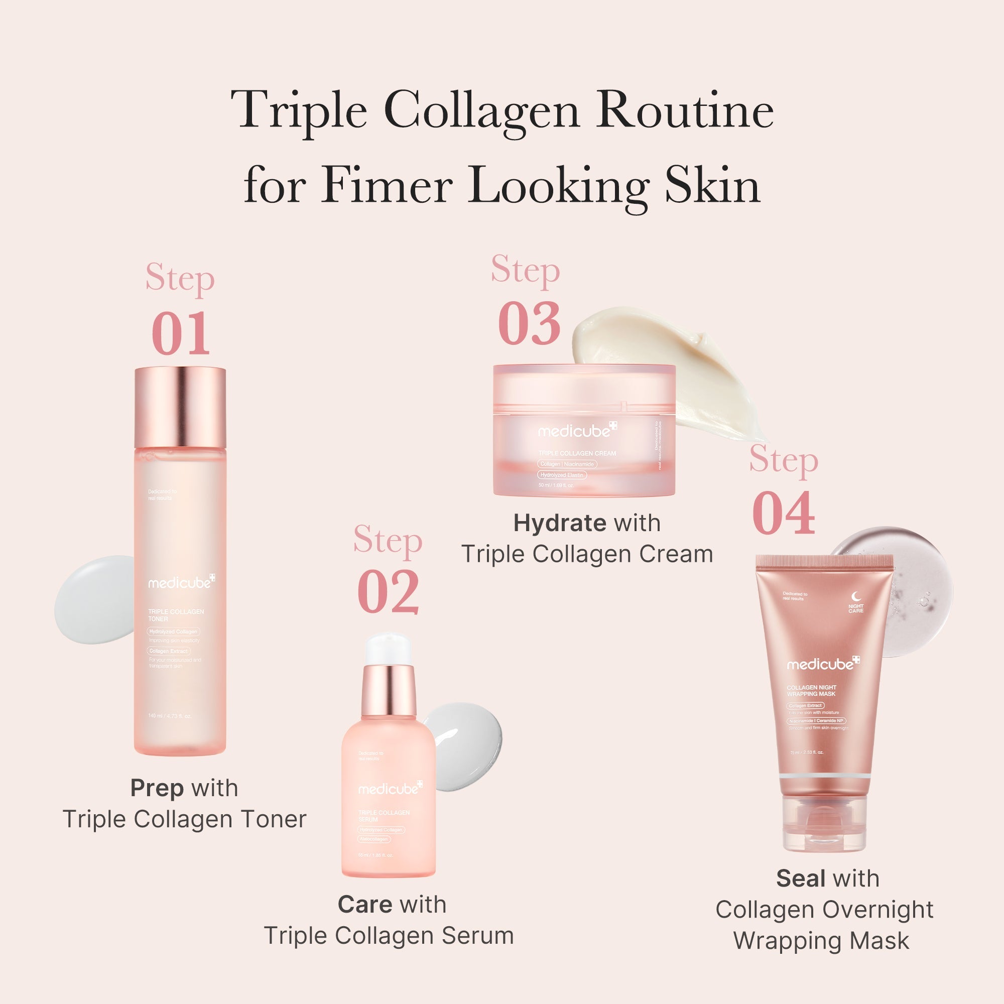 Triple Collagen Serum B5
