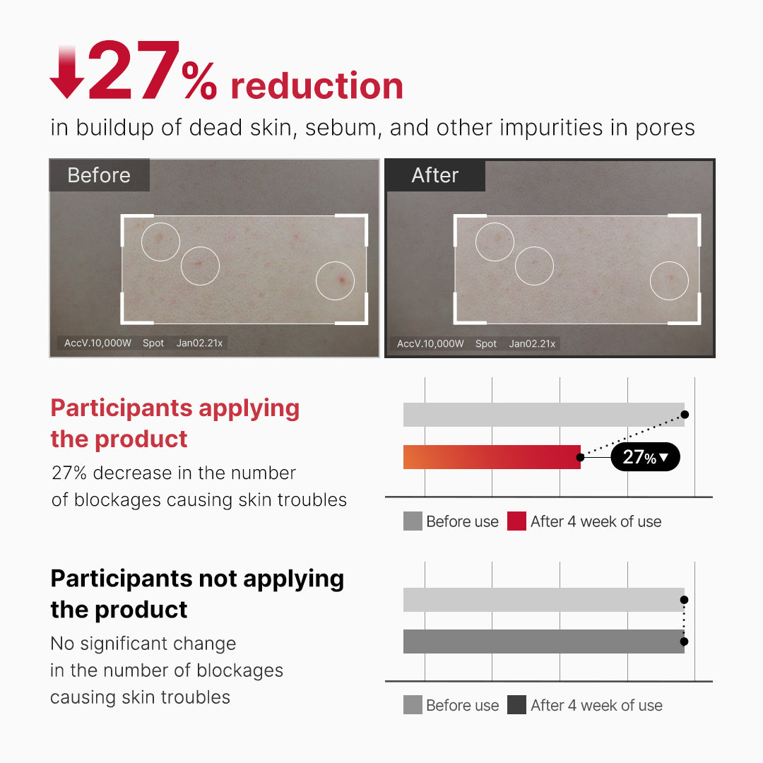 Red Body Peeling Shot Cleanser M8