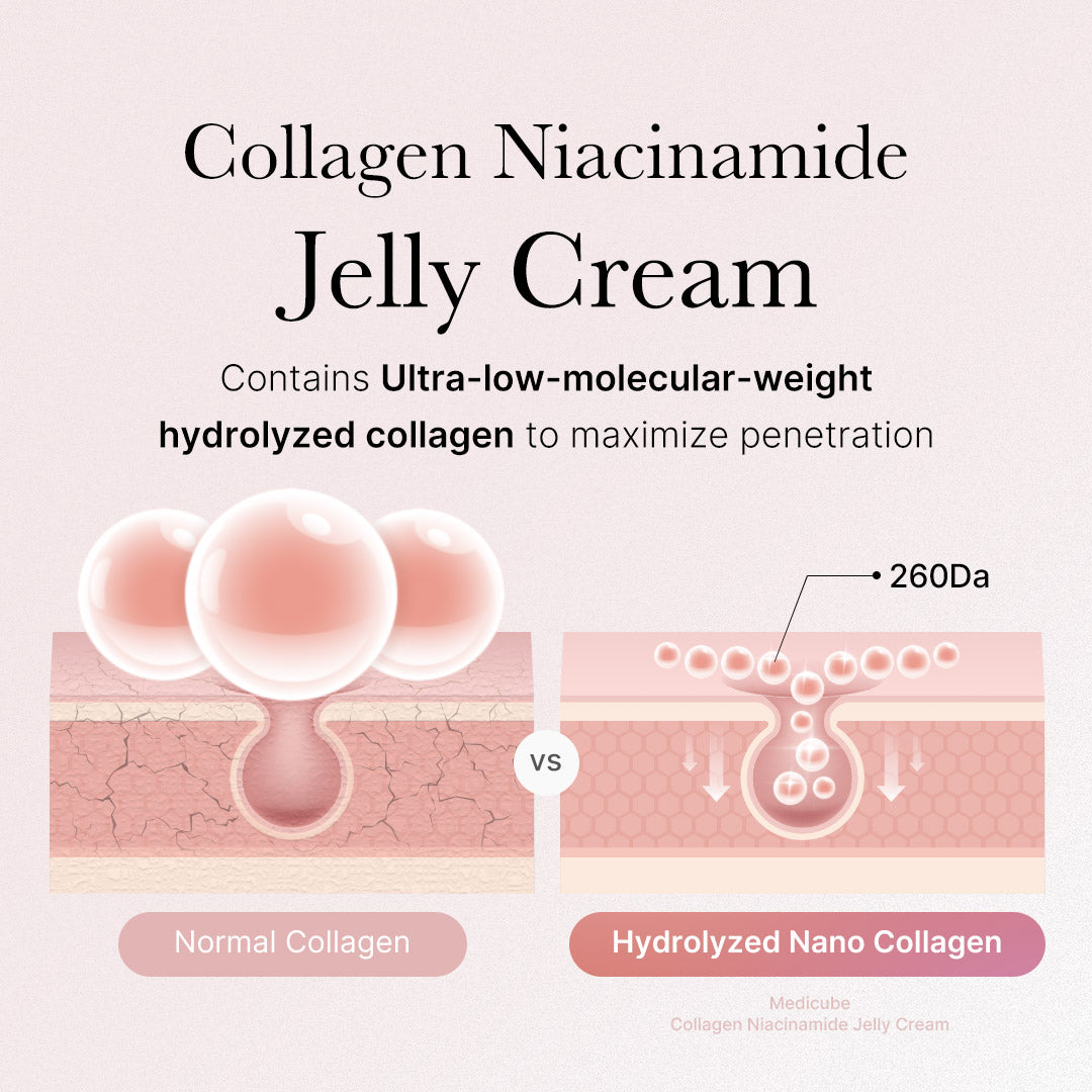 Collagen Swirl Duo J3