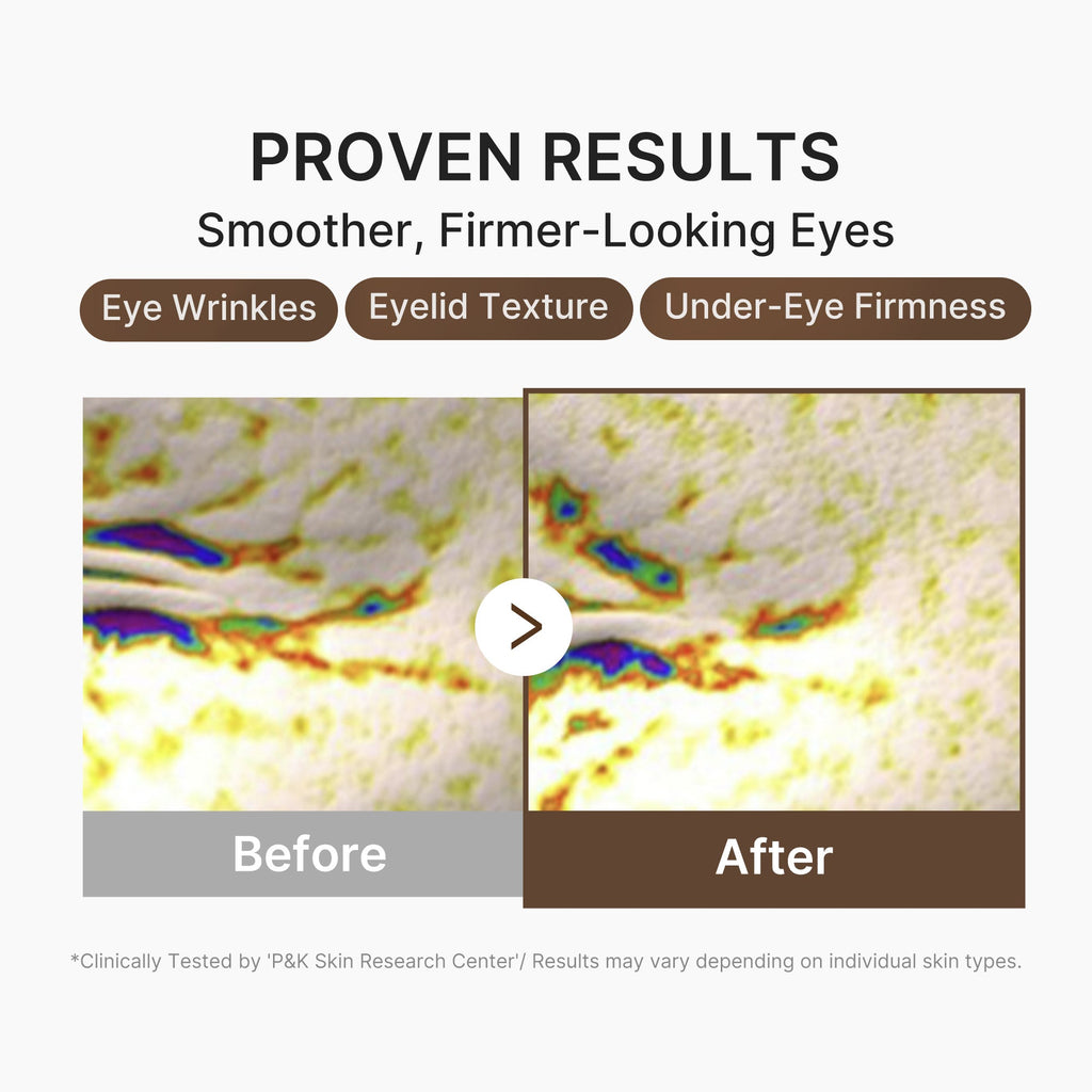 Deep Reviving Peptide Eye Cream T8