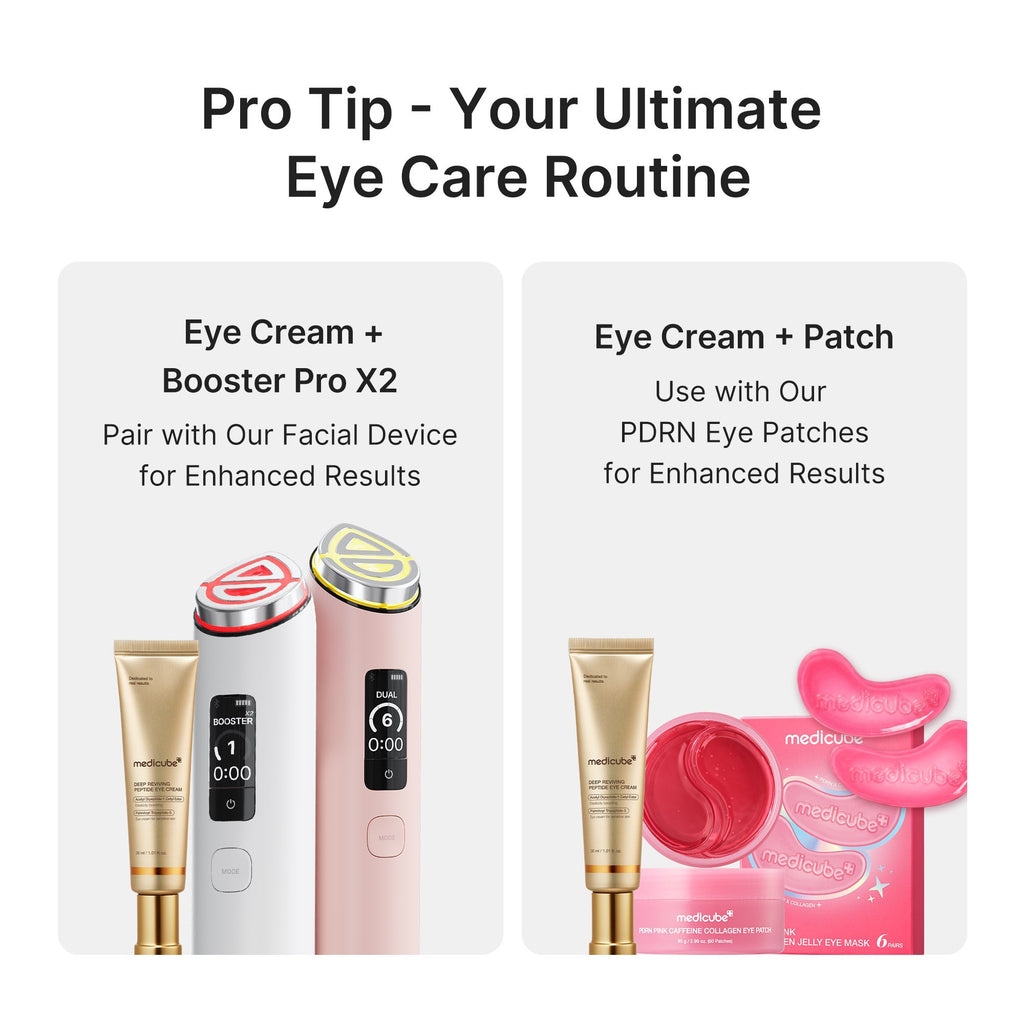 Deep Reviving Peptide Eye Cream T8