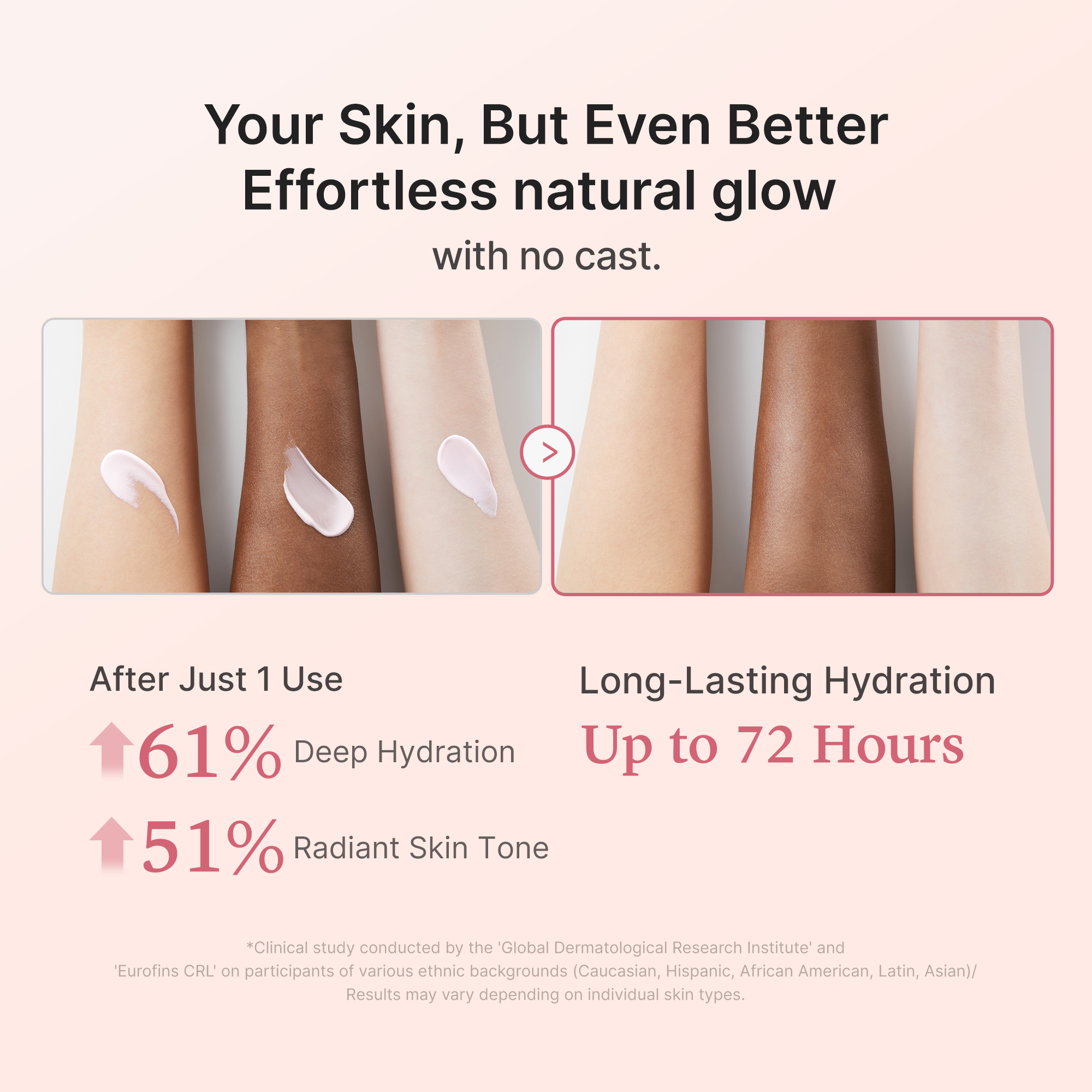 No Cast Just Glow Collagen Sunscreen I8