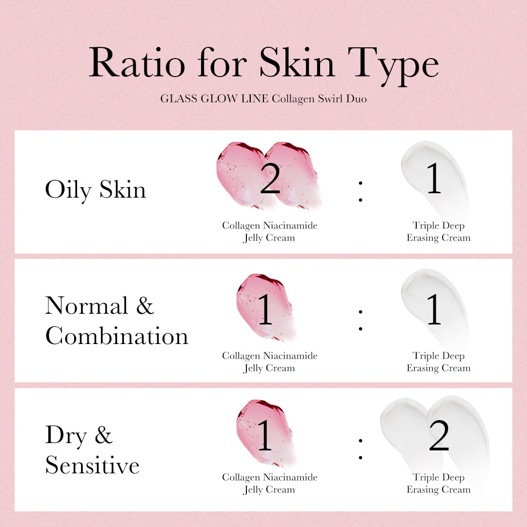Collagen Swirl Duo J3