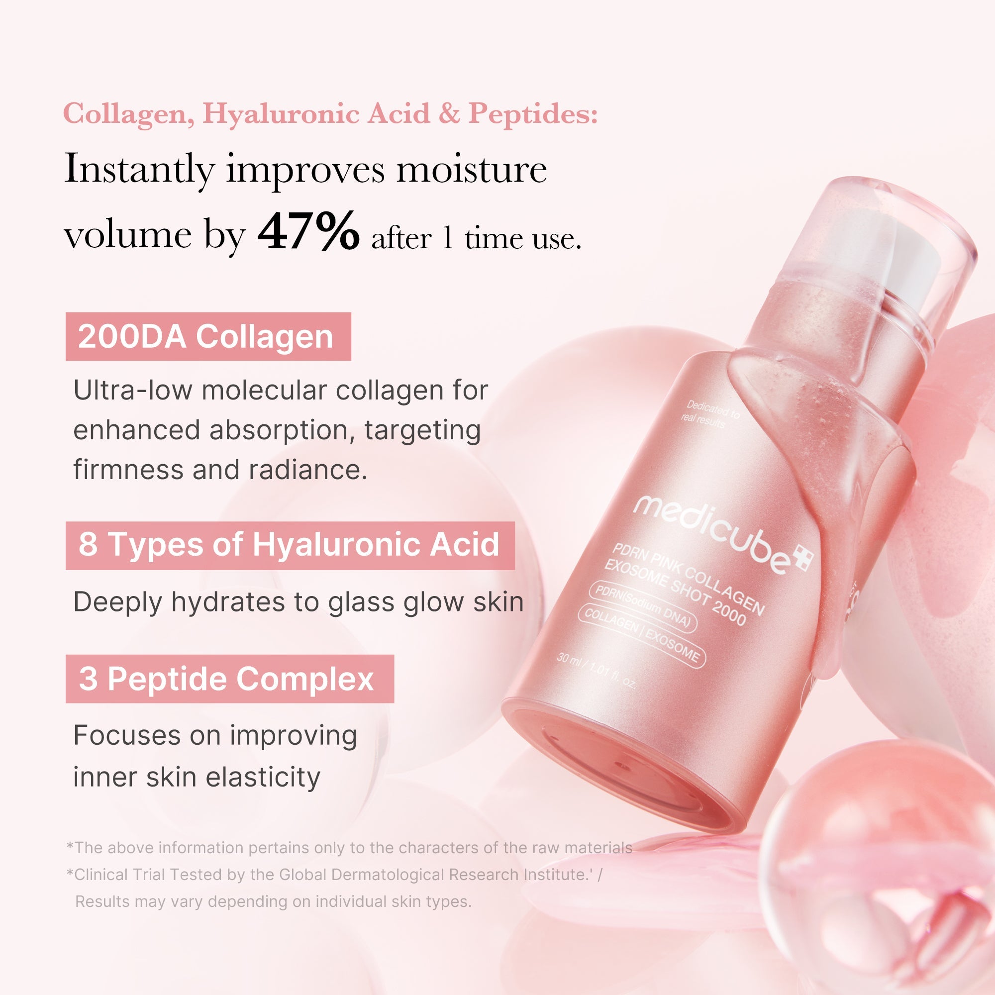 PDRN Pink Collagen Exosome Shot K5