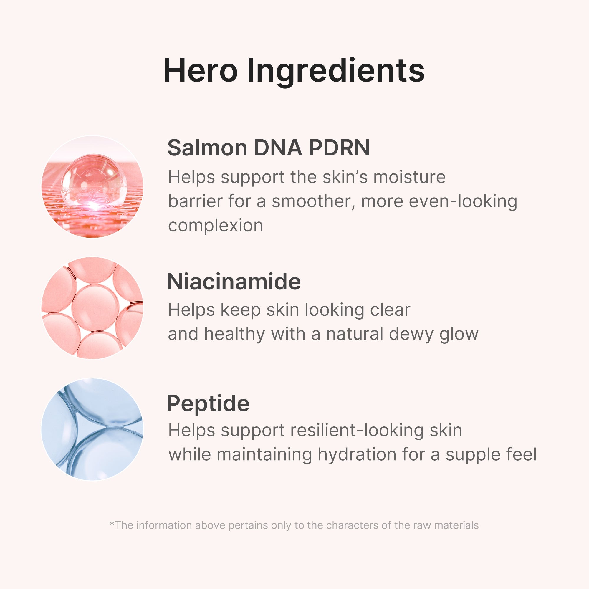 PDRN Pink Peptide Ampoule Mask N3
