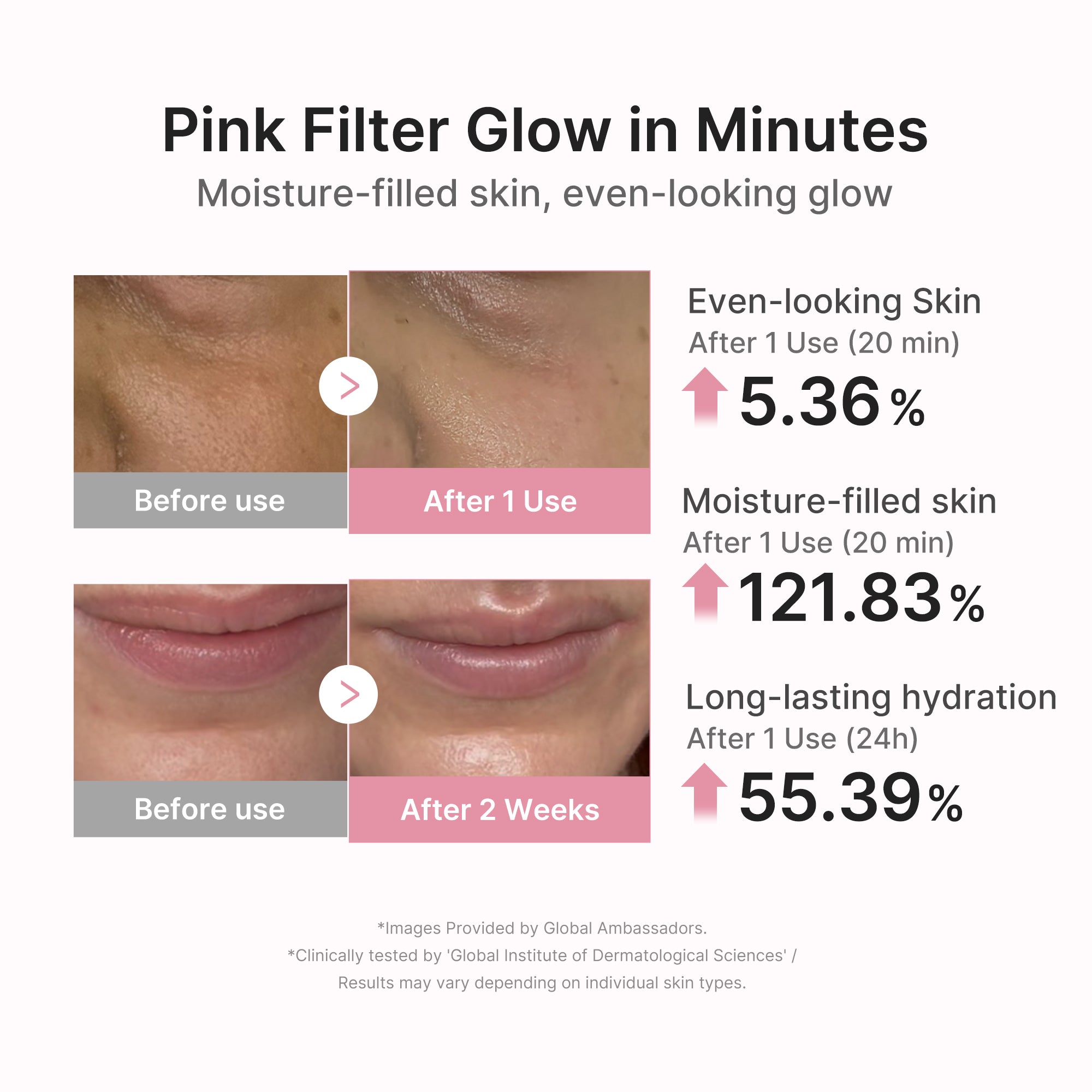 PDRN Pink Peptide Ampoule Mask N3