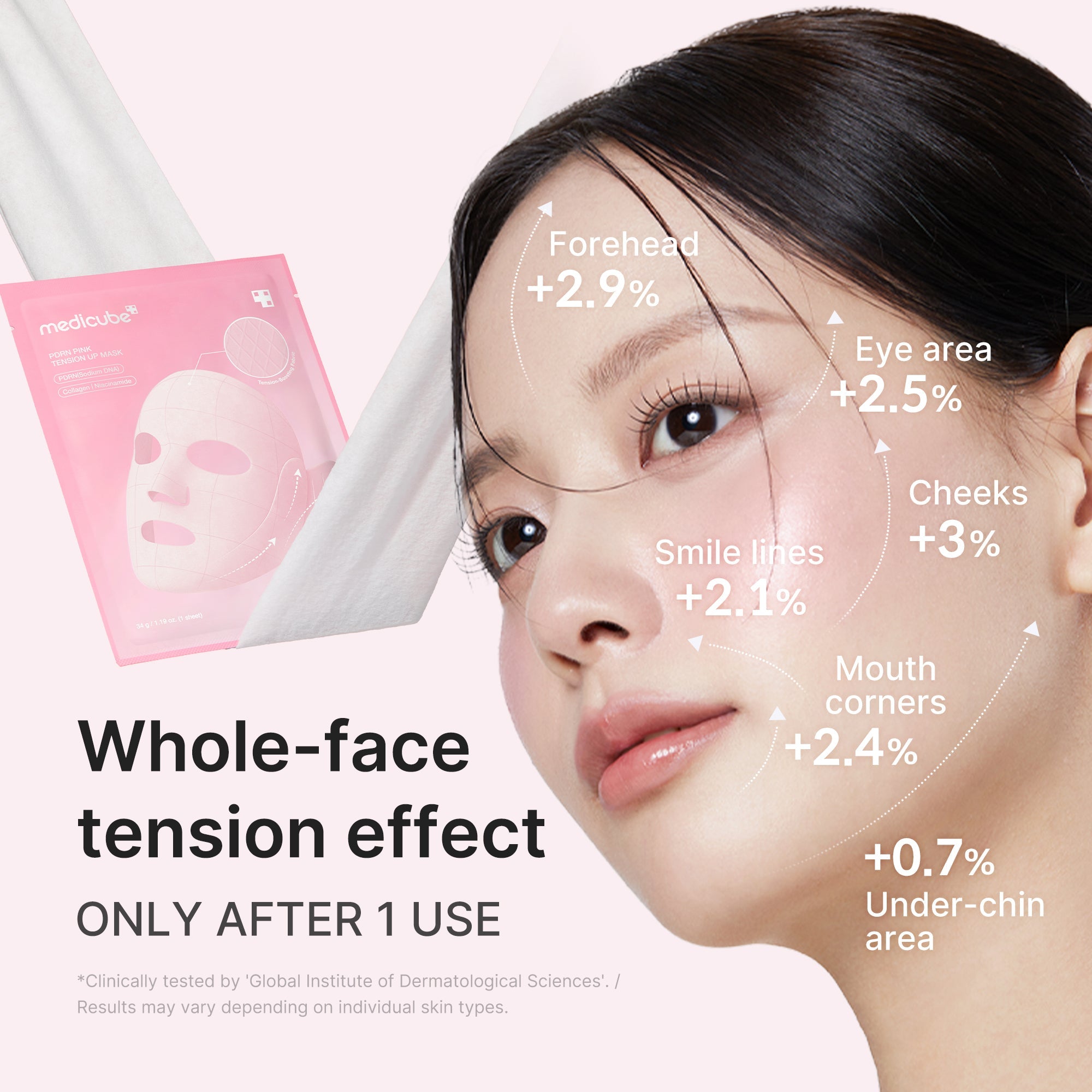 PDRN Pink Tension Up Mask V2