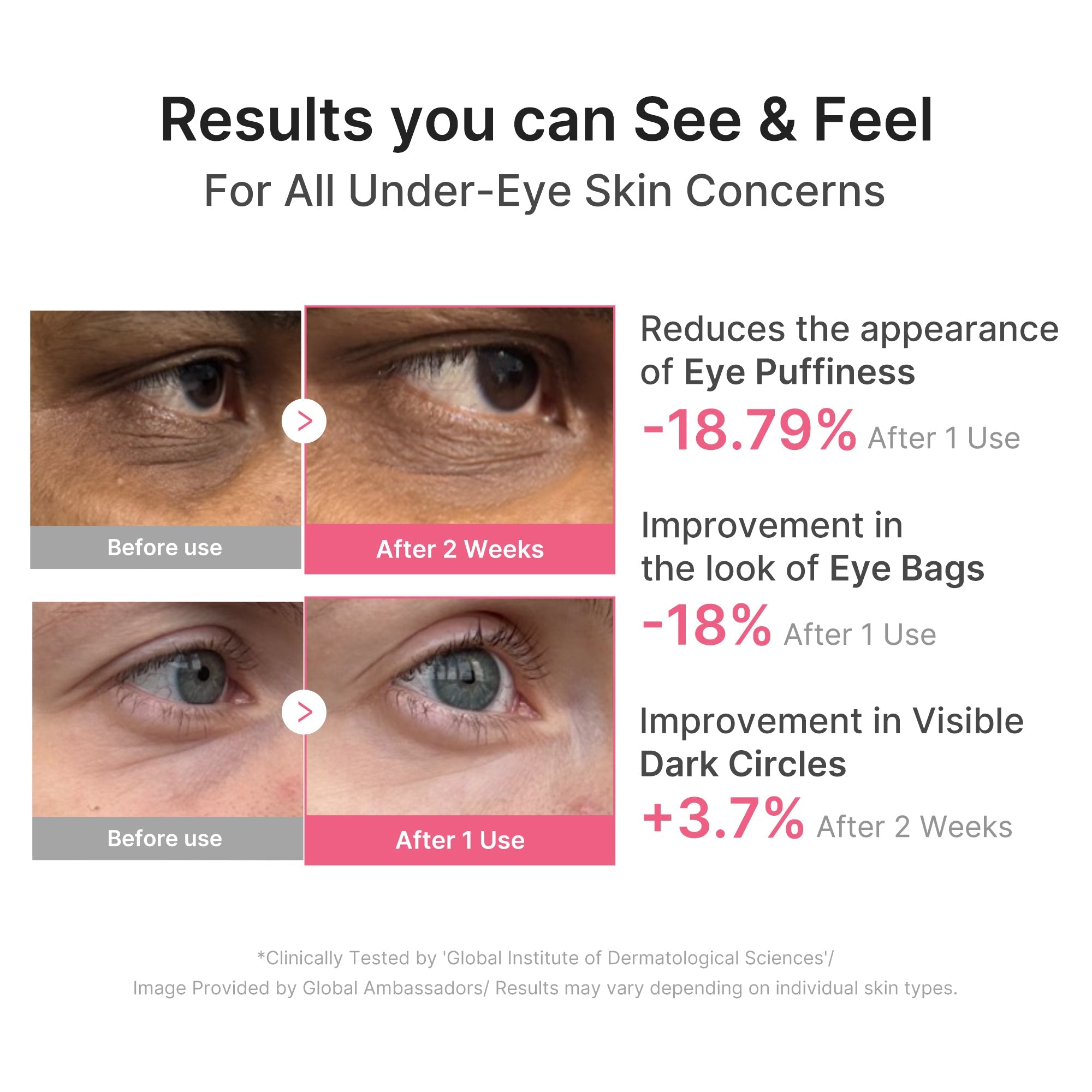 PDRN Caffeine Collagen Eye Patch B8
