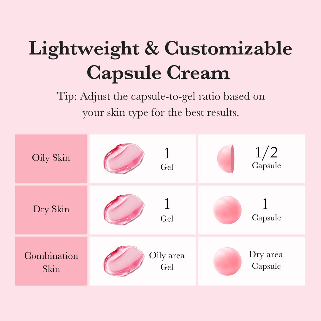TXA Niacinamide Capsule Cream D7