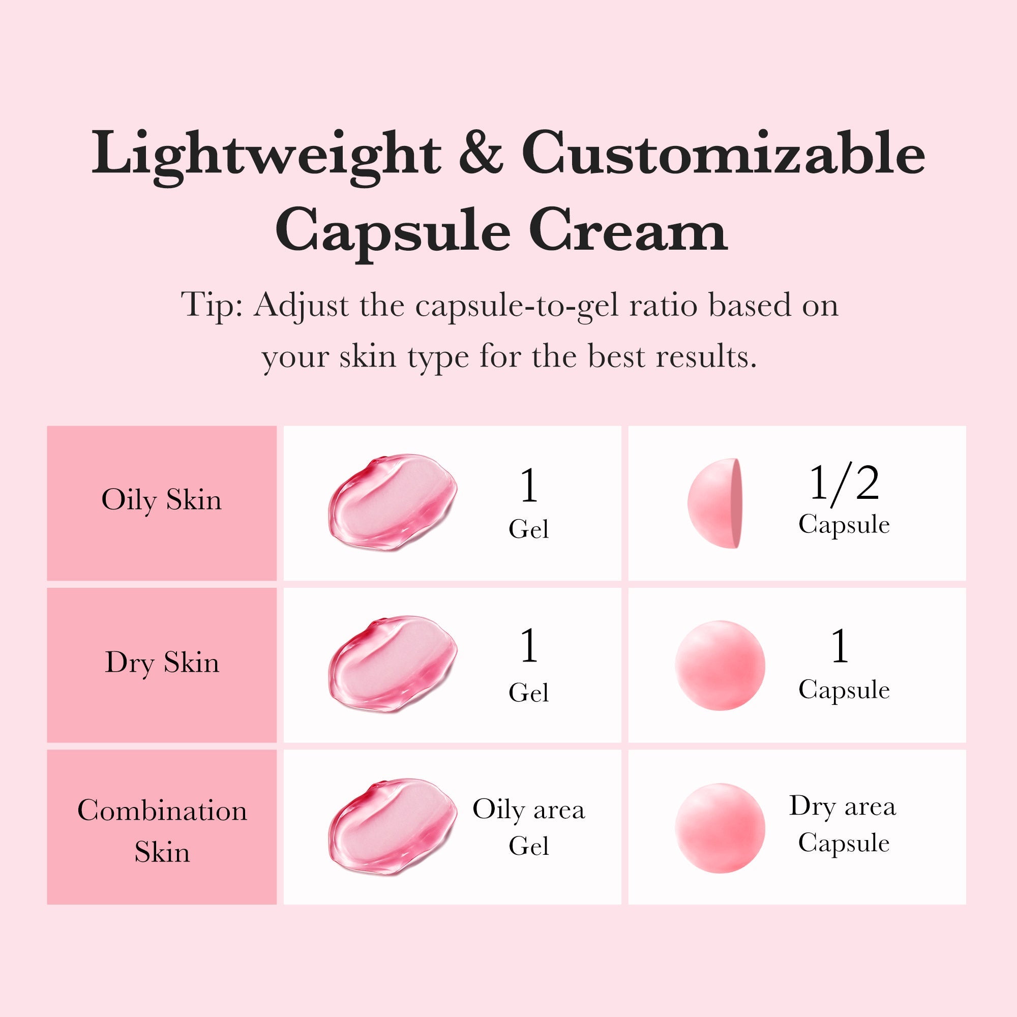 TXA Niacinamide Capsule Cream D7