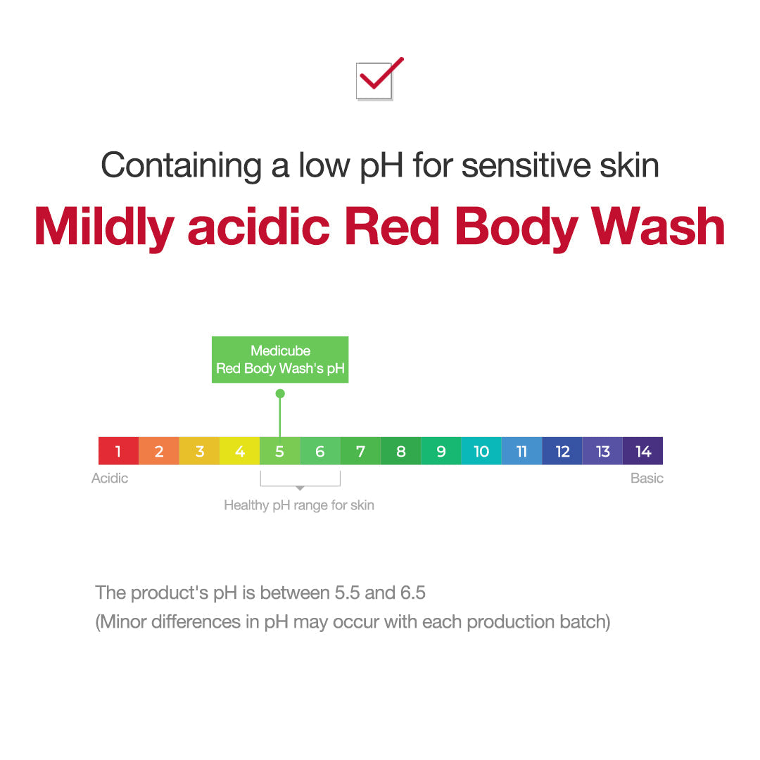 Red Line Ultimate Face & Body Care Set Q4